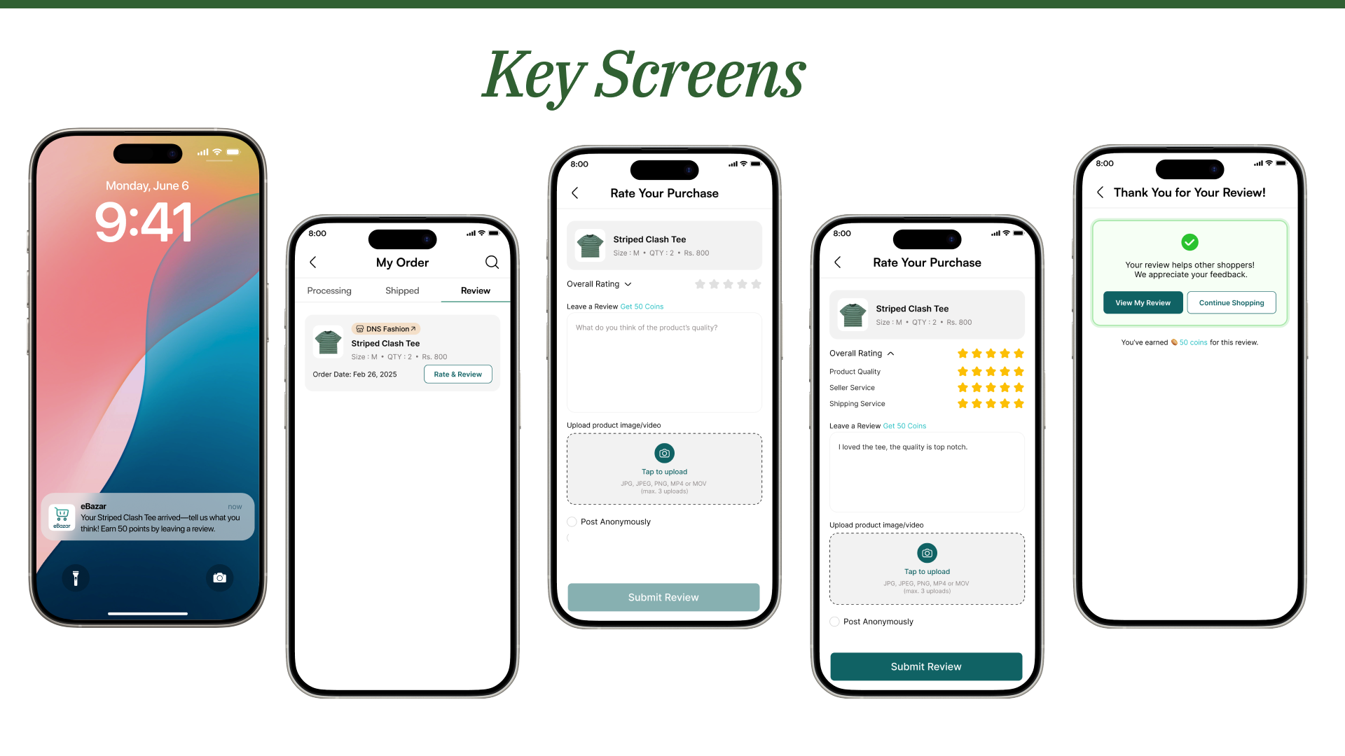 The five screens of the eBazar review flow, from the post-purchase notification through to the confirmation screen.