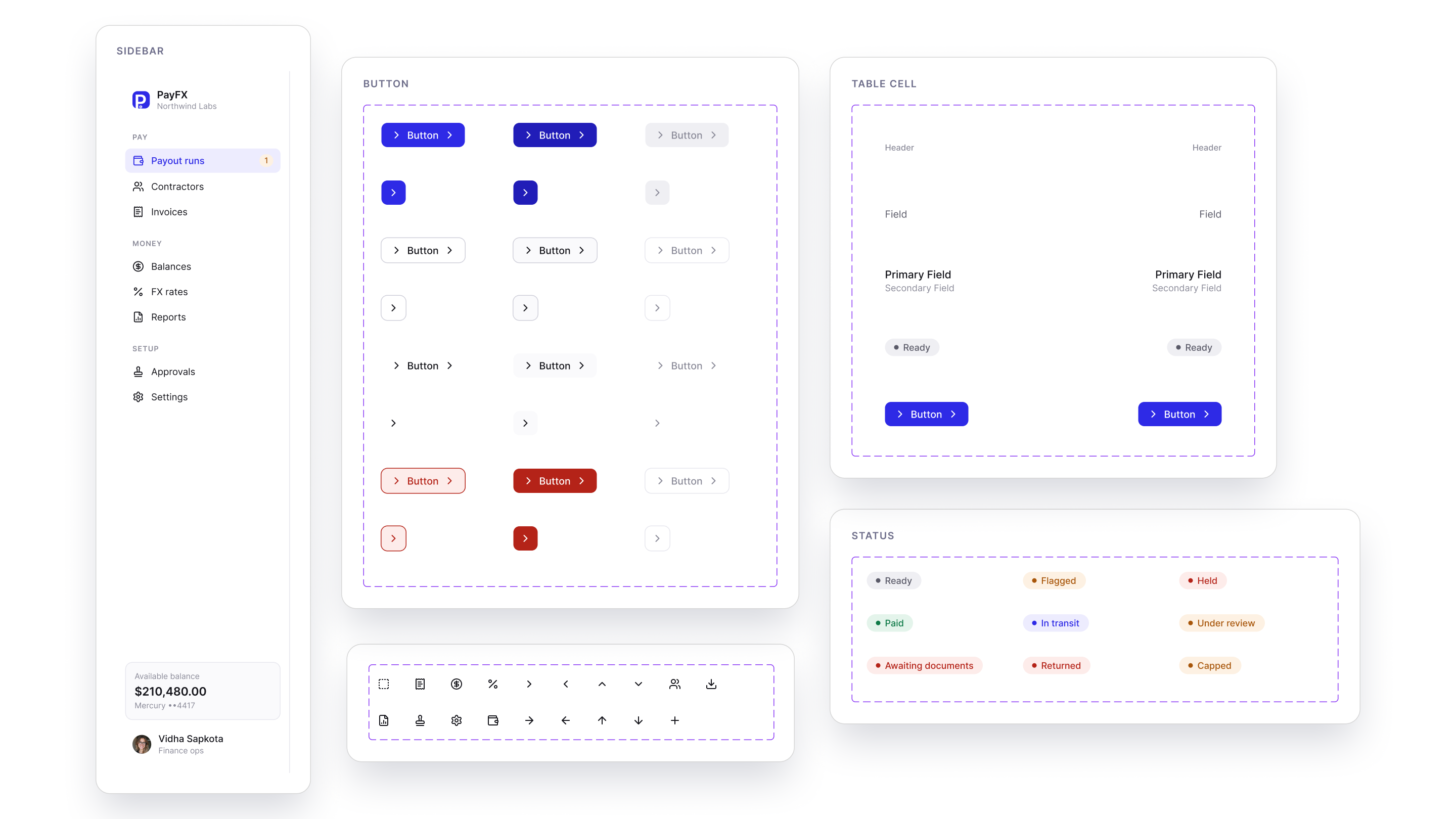 The PayFX component library: sidebar, button variants across type, state and shape, the table cell, status badges and the icon set.