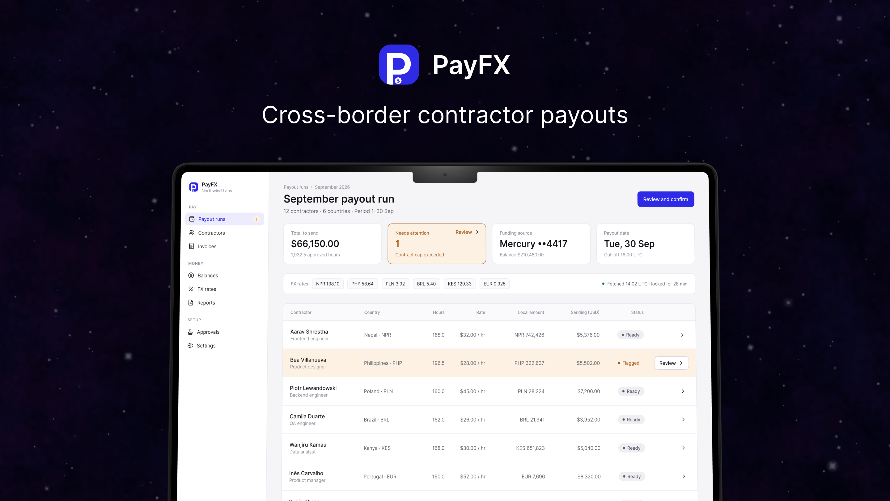 PayFX: the September payout run, twelve contractors across six countries with live FX rates.