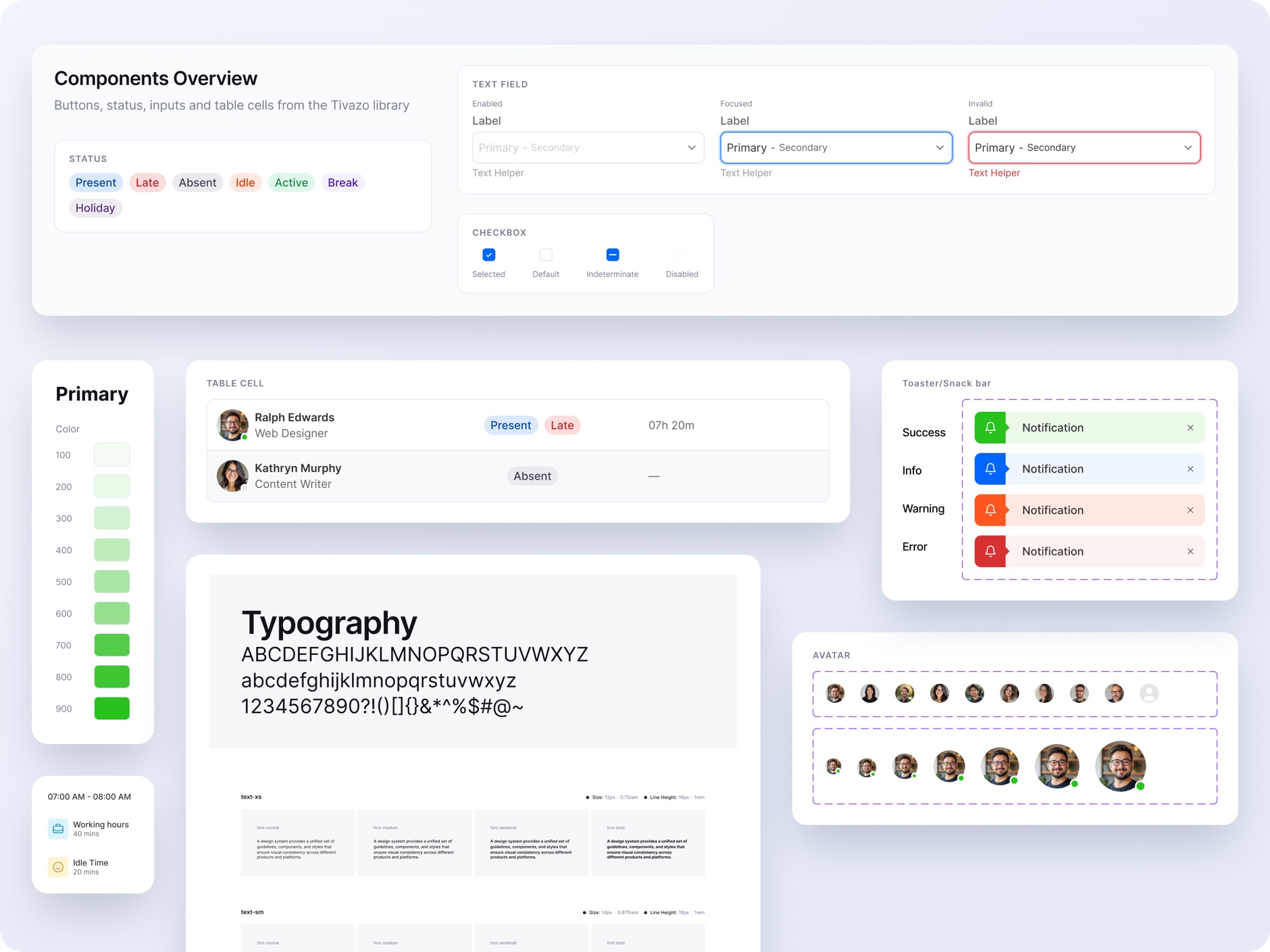 The Tivazo component library: status badges, text field states, checkboxes, a table cell showing Present and Late together, toast notifications, avatars, the primary colour ramp and the type scale.